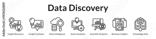 Data Discovery Platform with Insight Analytics Intelligence Tools Scientific Methods and Knowledge Management Systems