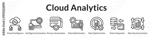 Cloud Analytics Platform with Intelligent Automation Data Optimization Integration and Cloud-Native BI Solutions
