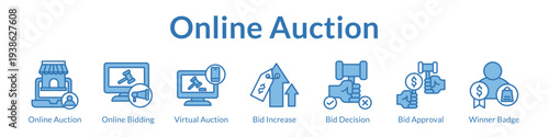 Online Auction Platform with Virtual Bidding Real-Time Incremental Bids Winner Recognition and Secure Digital Marketplace