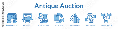 Antique Auction House for Fine Art Collectibles Rare Items Professional Valuations and Prestigious Winner Awards