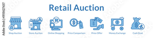 Retail Auction Solutions for Store Liquidation Inventory Clearance Price Comparison and Online Shopping Deals