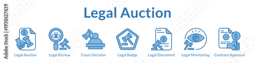 Legal Auction Services with Court Compliance Foreclosure Sales Bankruptcy Liquidation and Legal Documentation