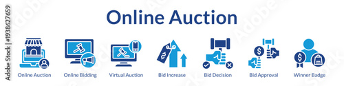 Online Auction Platform with Virtual Bidding Real-Time Incremental Bids Winner Recognition and Secure Digital Marketplace