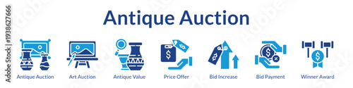 Antique Auction House for Fine Art Collectibles Rare Items Professional Valuations and Prestigious Winner Awards
