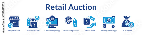 Retail Auction Solutions for Store Liquidation Inventory Clearance Price Comparison and Online Shopping Deals