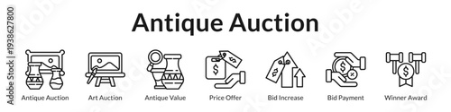 Antique Auction House for Fine Art Collectibles Rare Items Professional Valuations and Prestigious Winner Awards