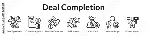 Deal Completion Services with Contract Approvals Secure Payments Winner Recognition and Successful Auction Closures