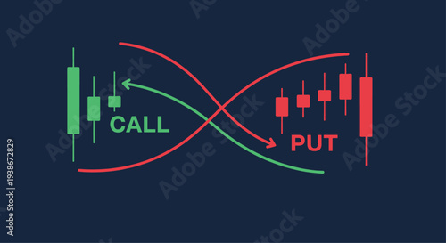 Financial trading concept for binary options with call and put actions on a candlestick stock market chart background.