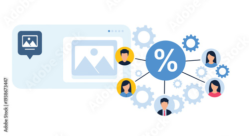 Image sharing and user engagement analysis showing a percentage icon connected to a network of user profiles for marketing.