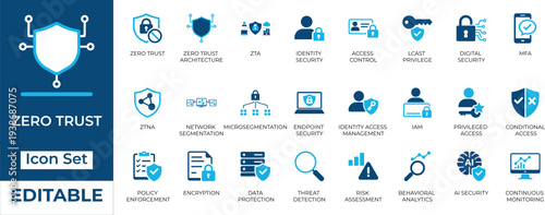 Zero Trust cybersecurity icon set. Editable two-tone vector illustrations for identity access management, network protection, MFA, and data security.