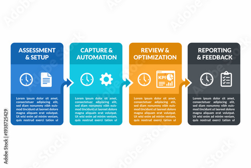 Time tracking improves workflow for productivity sessions
