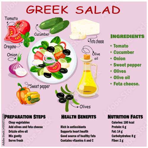 Greek salad recipe cucumber pepper olive oil tofu tomato olives
