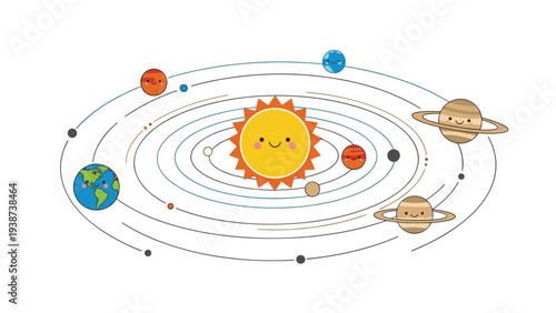 Lively cartoon solar system illustration featuring a happy, smiling sun at its center, surrounded by cute, cheerful planets orbiting in their distinct paths, set against a white background.