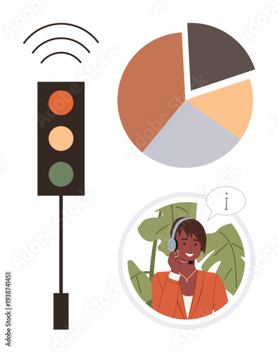 Customer service, communication, data analysis, information sharing, business support, decision making. Call center agent with headset, traffic signal and pie chart. Customer service
