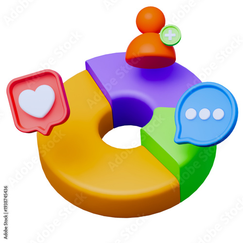 3D visualization of social media network interaction and engagement metrics on a pie chart