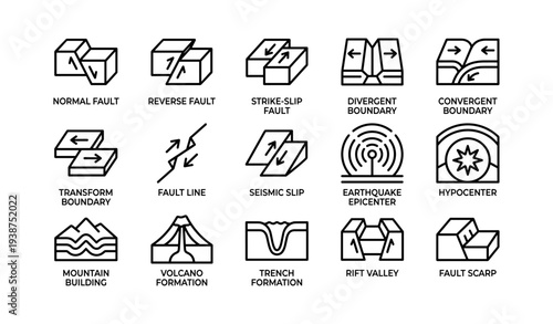 Geological faults and structures: diagrams of fault lines, boundaries, and tectonic formations