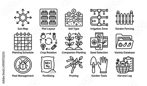 Comprehensive garden planning icons: sun map, crop rotation, soil type, pest management