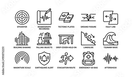 Earthquake safety icons and procedures for preparedness and response