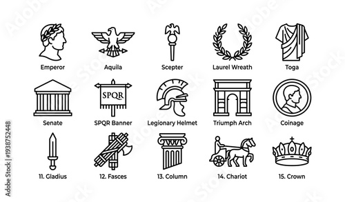 Ancient roman symbols: imperial emblems and military icons