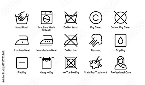 Laundry care symbols guide: washing, ironing, drying, and cleaning instructions