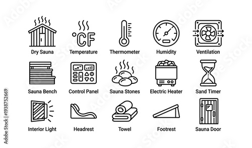 Sauna icon set: essentials for a relaxing experience