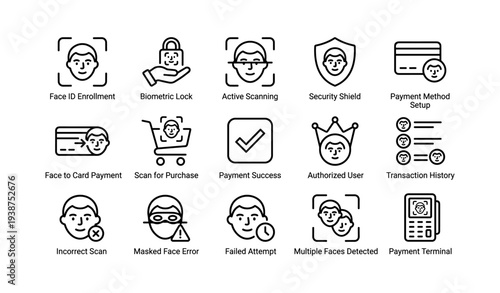 Biometric icons for security and payment systems featuring diverse faces