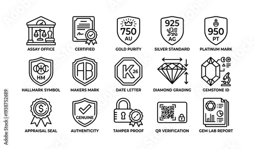 Jewelry markings and certification symbols collection