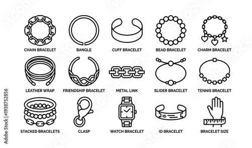 Variety of bracelet styles with icons and categories