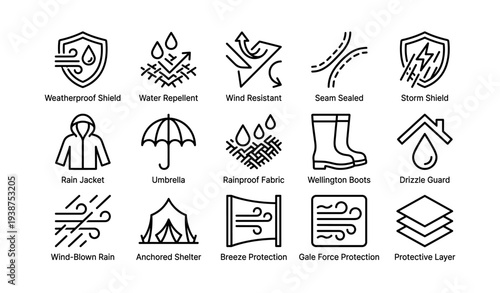 Weatherproof icons: shield, water repellent, wind resistant, umbrella, protective gear