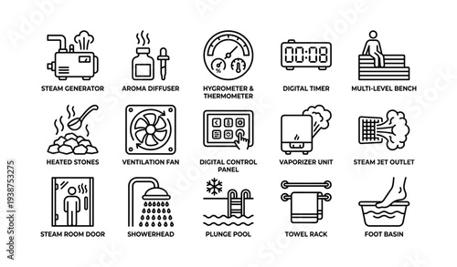 Steam room equipment icons: generator, timer, diffuser, fan, pool, rack, showerhead