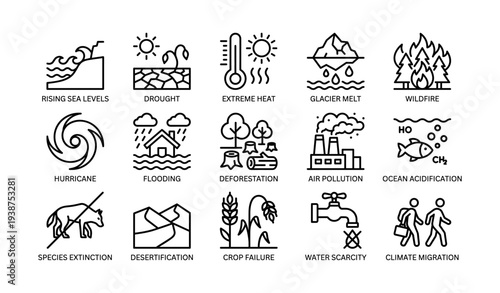 Icons illustrating climate change impacts: drought, flooding, extreme heat, and more