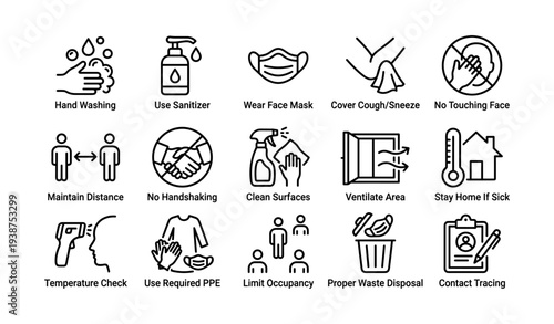 Covid-19 safety practices: hygiene, distancing, ventilation, ppe, waste disposal