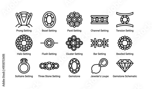 Jewelry settings and tools: prong, bezel, halo, cluster, gemstone, loupe diagram