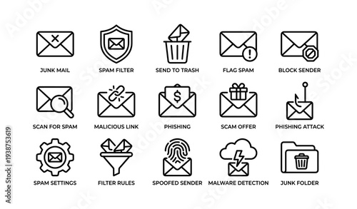 Email security icons: spam, phishing, malware detection, filtering, junk mail