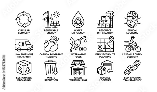 Sustainable solutions: circular economy, renewable energy, efficient transport, green logistics