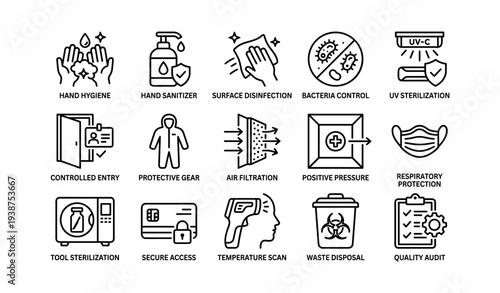 Health safety icons: hygiene, disinfection, protective gear, air filtration, waste disposal