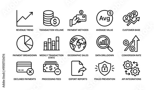 Business metrics and financial analytics icons set