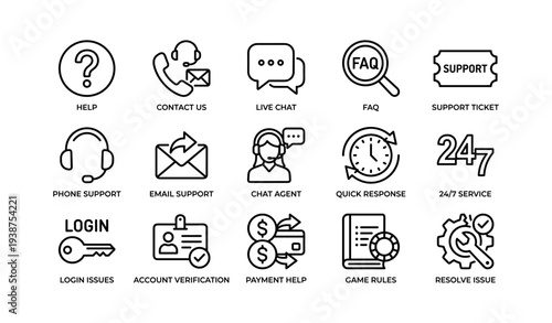 Customer support icons: help, live chat, faq, support ticket, 24/7 service