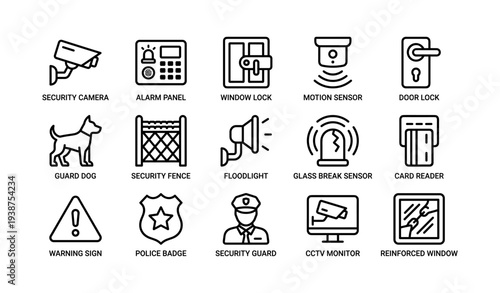 Comprehensive guide to home security systems icons and symbols