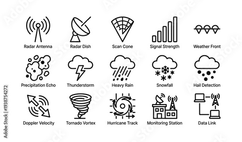 Weather monitoring icons for radar and satellite systems