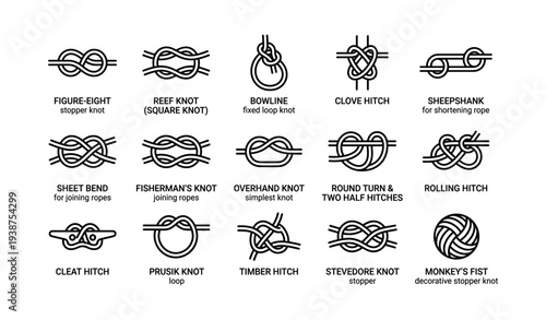 Types of knots: guide to tying techniques and uses