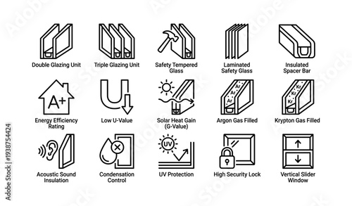 Energy efficient windows and glass types for insulation and security