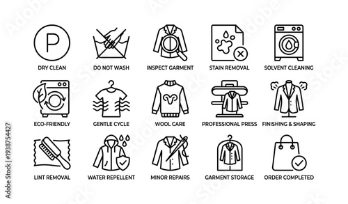 Laundry and garment care icons: dry clean, stain removal, eco-friendly washing