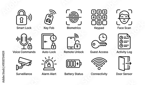 Smart home security icons: lock, biometrics, keypad, surveillance, connectivity