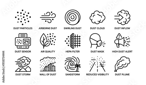 Icons depicting dust particles, air quality, and sandstorm alerts