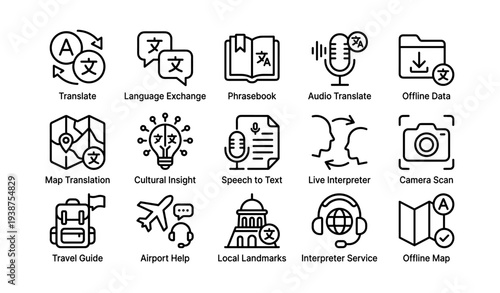 Language translation icons: speech, text, travel, interpretation, culture