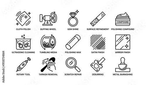Tools and techniques for jewelry and metal polishing