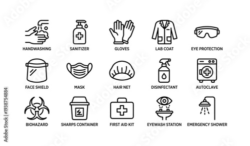 Safety equipment set: handwashing, sanitizer, gloves, lab coat, eye protection, mask, first aid kit