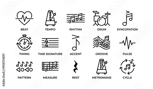 Set of musical symbols including metronome, tempo, rhythm, drum, and notes