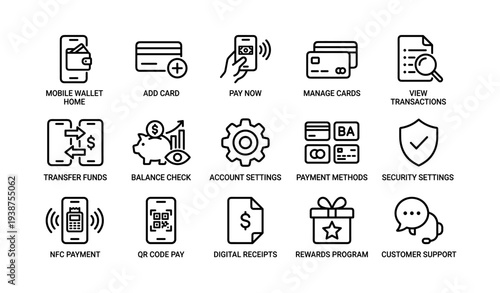 Mobile banking icons: wallet, payment, cards, security, support